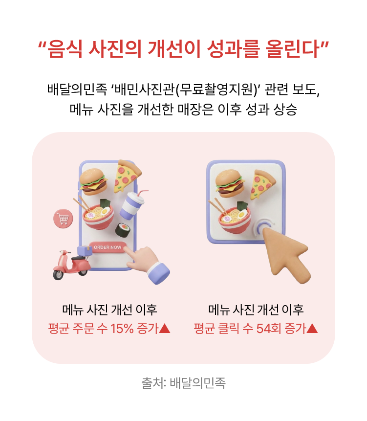 [웨인즈랩] 자료(375x430)_Mobile_03